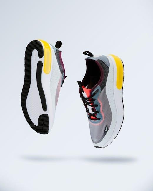 Selecting the Right ⁤Footwear for‌ Comfort and‌ Confidence